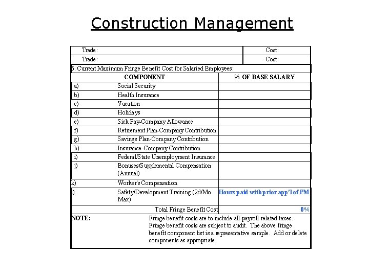 Construction Management Trade: Cost: 6. Current Maximum Fringe Benefit Cost for Salaried Employees: COMPONENT