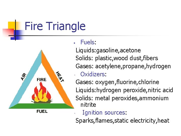 Fire Triangle Fuels: Liquids: gasoline, acetone Solids: plastic, wood dust, fibers Gases: acetylene, propane,