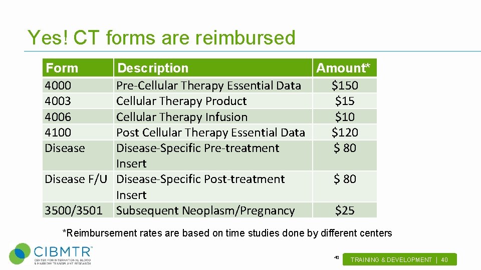 Yes! CT forms are reimbursed Form 4000 4003 4006 4100 Disease Description Amount* Pre-Cellular