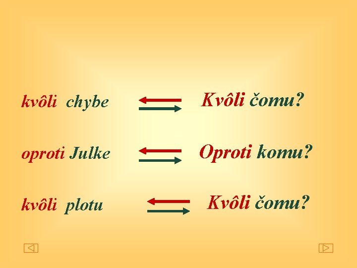 kvôli chybe Kvôli čomu? oproti Julke Oproti komu? kvôli plotu Kvôli čomu? 