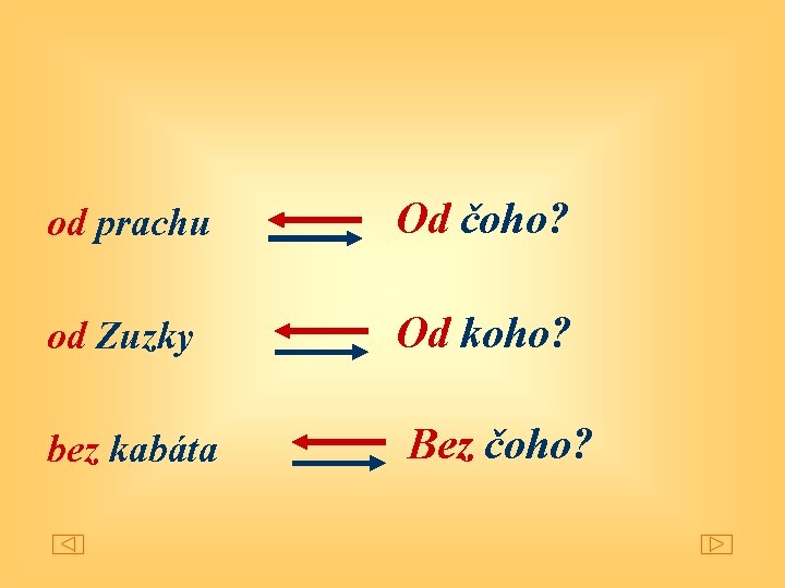 od prachu Od čoho? od Zuzky Od koho? bez kabáta Bez čoho? 