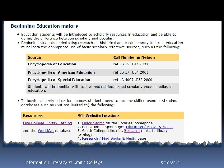 Information Literacy @ Smith College 5/10/2010 