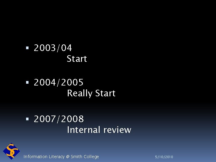  2003/04 Start 2004/2005 Really Start 2007/2008 Internal review Information Literacy @ Smith College