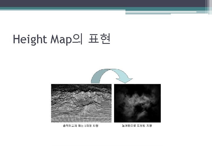 Height Map의 표현 