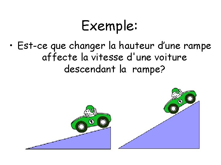 Exemple: • Est-ce que changer la hauteur d’une rampe affecte la vitesse d'une voiture