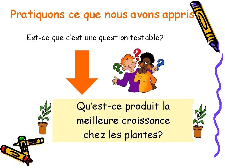 Pratiquons ce que nous avons appris. Est-ce que c’est une question testable? Qu’est-ce produit