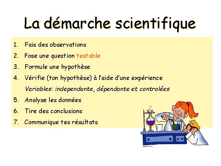 La démarche scientifique 1. Fais des observations 2. Pose une question testable 3. Formule