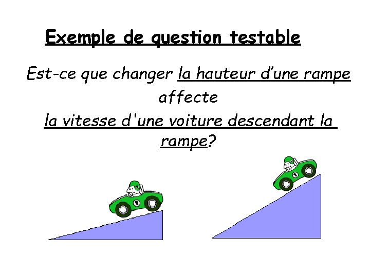 Exemple de question testable Est-ce que changer la hauteur d’une rampe affecte la vitesse