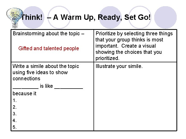 Think! – A Warm Up, Ready, Set Go! Brainstorming about the topic – Gifted