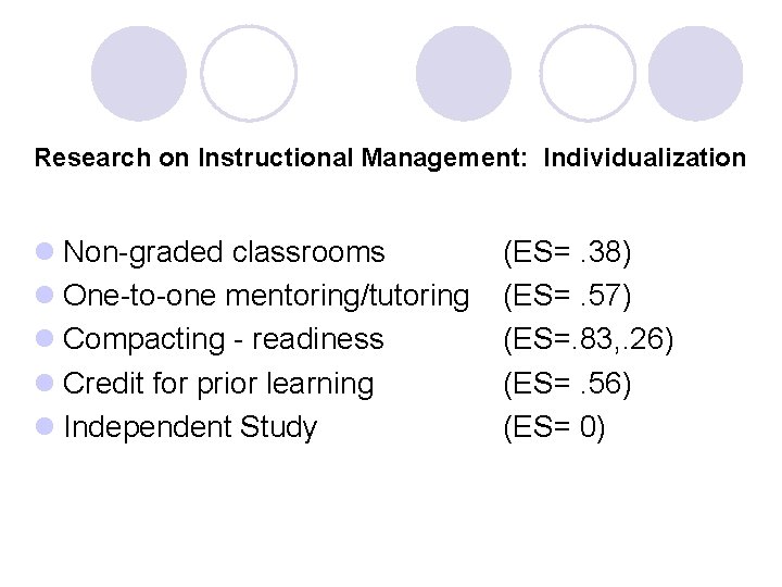 Research on Instructional Management: Individualization l Non-graded classrooms l One-to-one mentoring/tutoring l Compacting -
