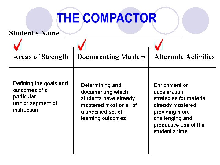 Student’s Name: ________________ Areas of Strength Defining the goals and outcomes of a particular