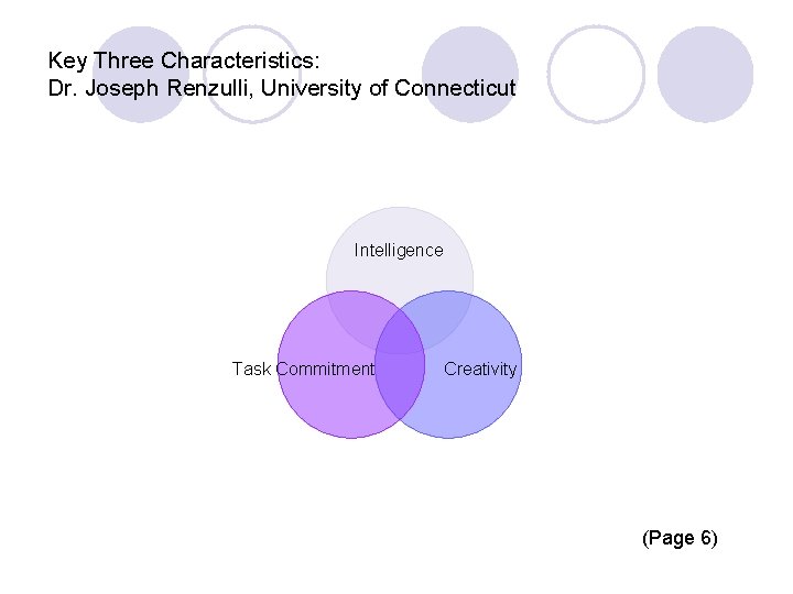 Key Three Characteristics: Dr. Joseph Renzulli, University of Connecticut Intelligence Task Commitment Creativity (Page