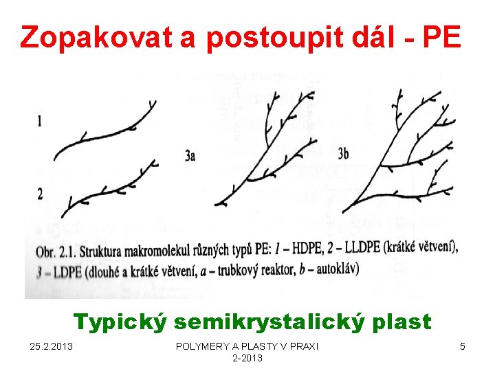 Zopakovat a postoupit dál - PE Typický semikrystalický plast 25. 2. 2013 POLYMERY A