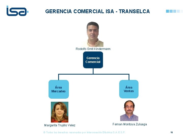 GERENCIA COMERCIAL ISA - TRANSELCA Rodolfo Smit Kindermann Gerencia Comercial Área Mercadeo Margarita Trujillo