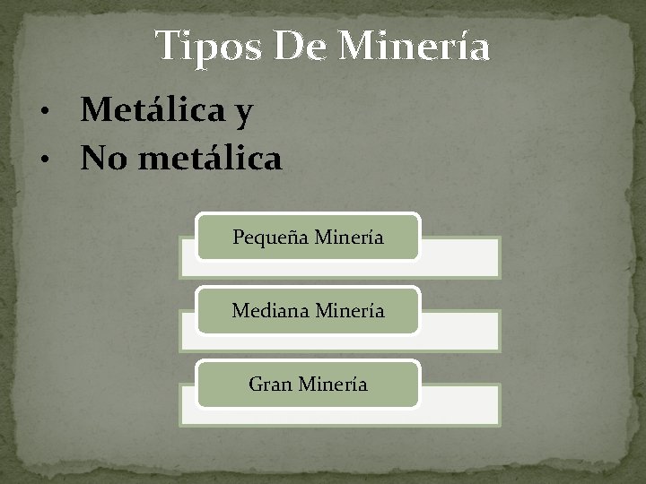 Tipos De Minería • Metálica y • No metálica Pequeña Minería Mediana Minería Gran