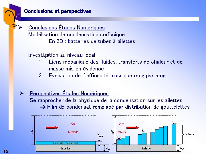 Conclusions et perspectives Ø Conclusions Études Numériques Modélisation de condensation surfacique 1. En 3