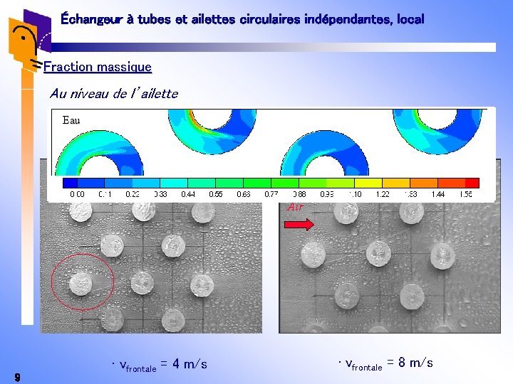 Échangeur à tubes et ailettes circulaires indépendantes, local Fraction massique Au niveau de l’ailette