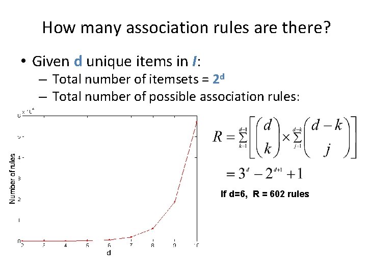 How many association rules are there? • Given d unique items in I: –