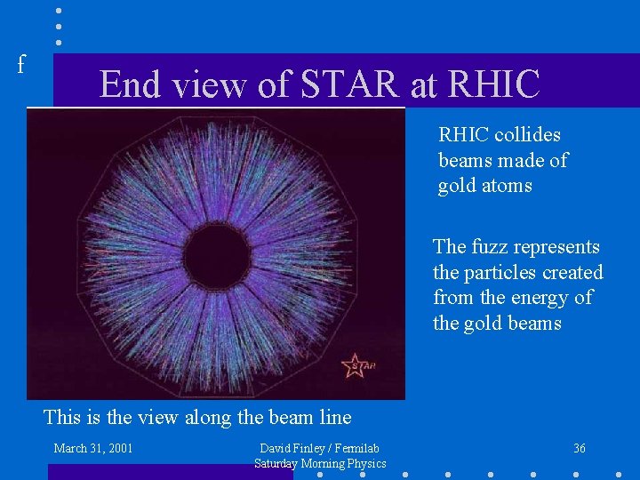 f End view of STAR at RHIC collides beams made of gold atoms The