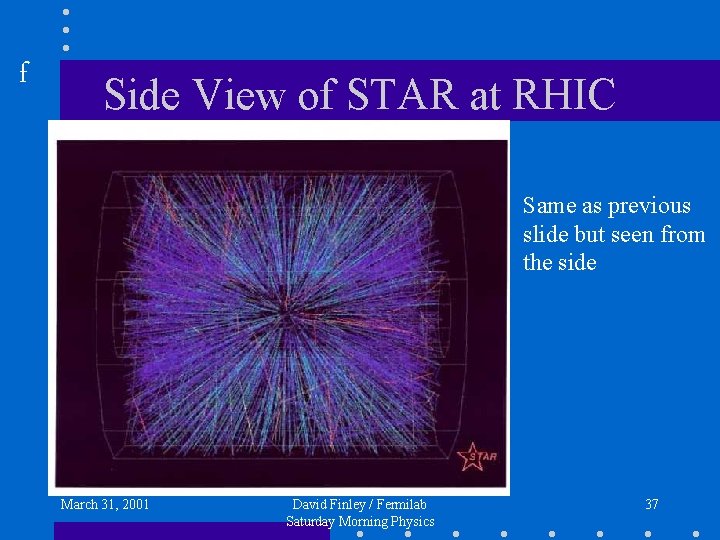 f Side View of STAR at RHIC Same as previous slide but seen from