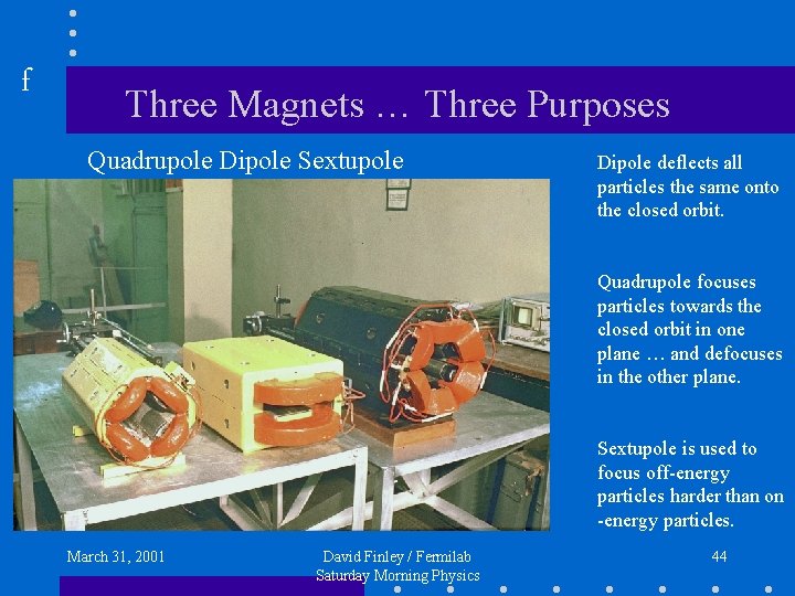 f Three Magnets … Three Purposes Quadrupole Dipole Sextupole Dipole deflects all particles the