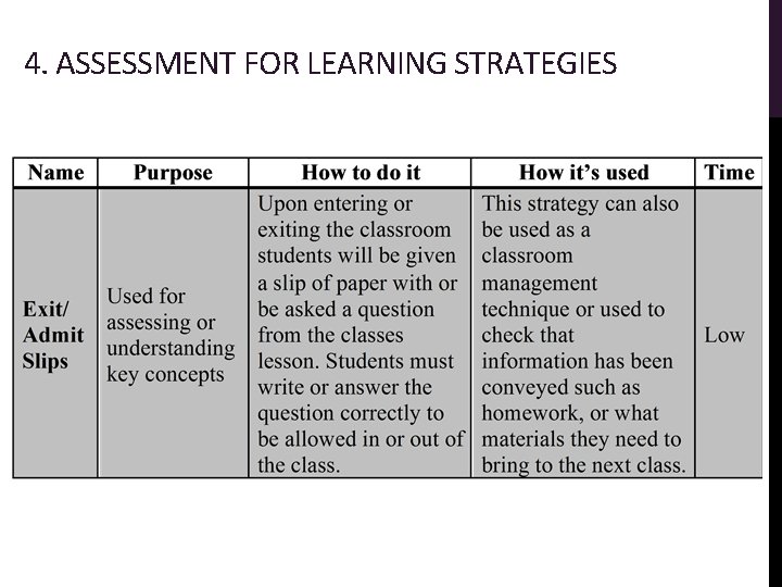 4. ASSESSMENT FOR LEARNING STRATEGIES 