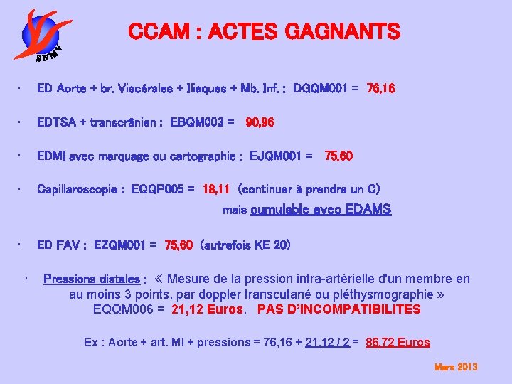 CCAM : ACTES GAGNANTS • ED Aorte + br. Viscérales + Iliaques + Mb.