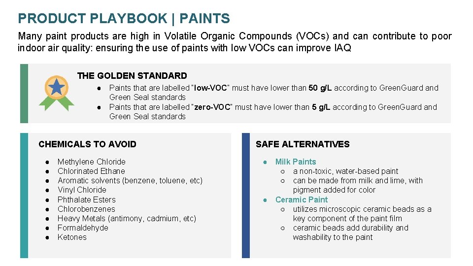 PRODUCT PLAYBOOK | PAINTS Many paint products are high in Volatile Organic Compounds (VOCs)
