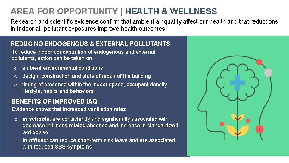 AREA FOR OPPORTUNITY | HEALTH & WELLNESS Research and scientific evidence confirm that ambient