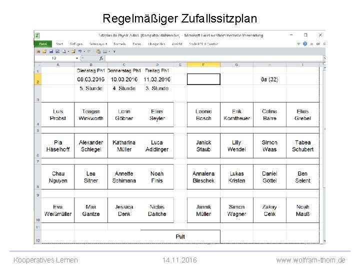 Regelmäßiger Zufallssitzplan Kooperatives Lernen 14. 11. 2016 www. wolfram-thom. de 