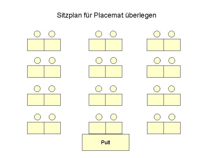 Sitzplan für Placemat überlegen Pult Kooperatives Lernen 14. 11. 2016 www. wolfram-thom. de 