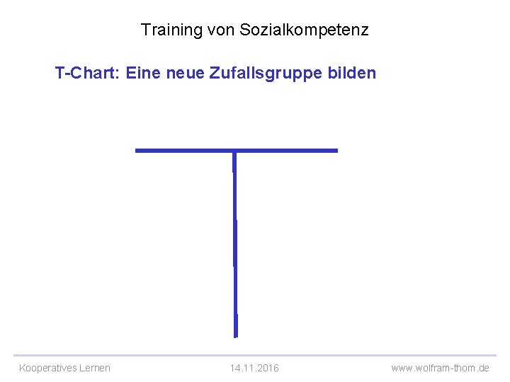 Training von Sozialkompetenz T-Chart: Eine neue Zufallsgruppe bilden Kooperatives Lernen 14. 11. 2016 www.