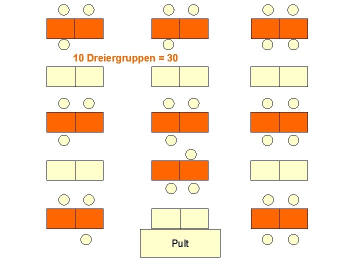 10 Dreiergruppen = 30 Pult Kooperatives Lernen 14. 11. 2016 www. wolfram-thom. de 