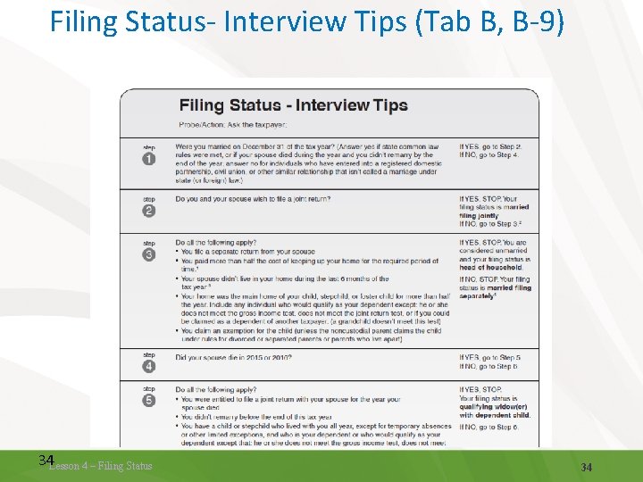 Filing Status- Interview Tips (Tab B, B-9) 34 Lesson 4 – Filing Status 34 Filing Status- Interview Tips (Tab B, B-9) 34 Lesson 4 – Filing Status 34