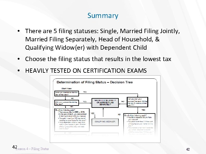 Summary • There are 5 filing statuses: Single, Married Filing Jointly, Married Filing Separately,