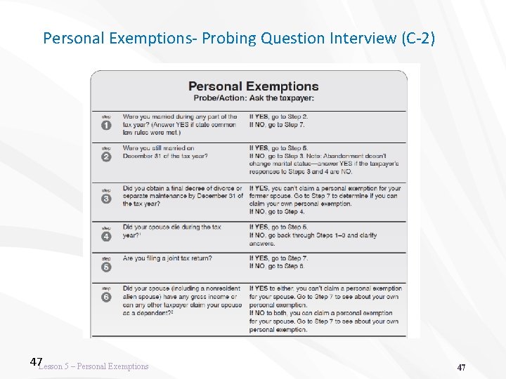 Personal Exemptions- Probing Question Interview (C-2) 47 Lesson 5 – Personal Exemptions 47 