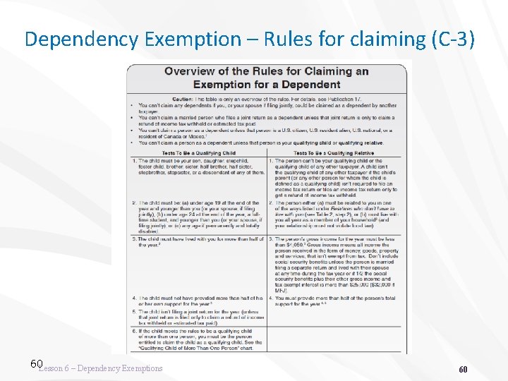 Dependency Exemption – Rules for claiming (C-3) 60 Lesson 6 – Dependency Exemptions 60