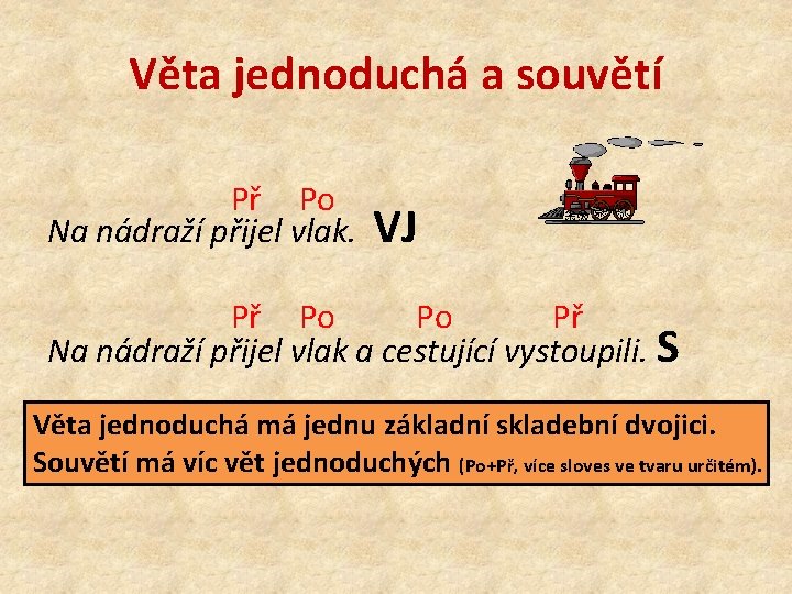 Věta jednoduchá a souvětí Př Po Na nádraží přijel vlak. VJ Př Po Po