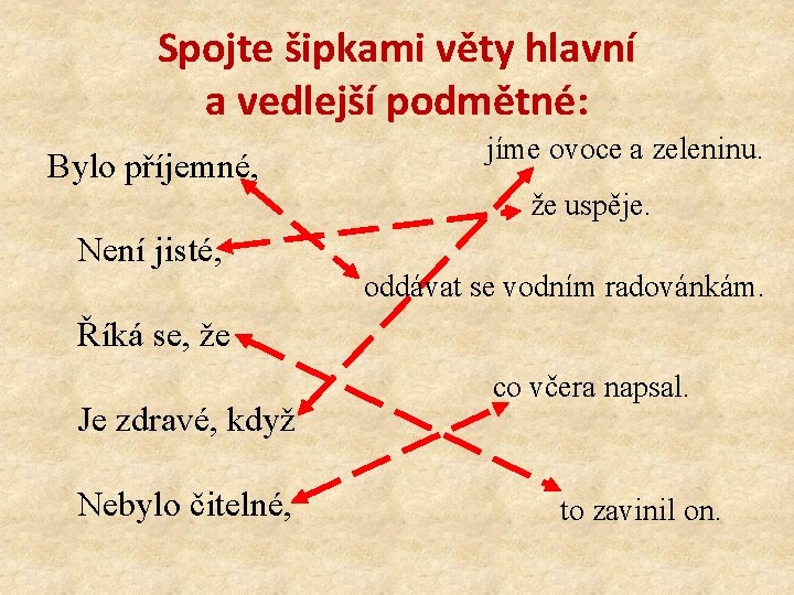 Spojte šipkami věty hlavní a vedlejší podmětné: Bylo příjemné, jíme ovoce a zeleninu. že