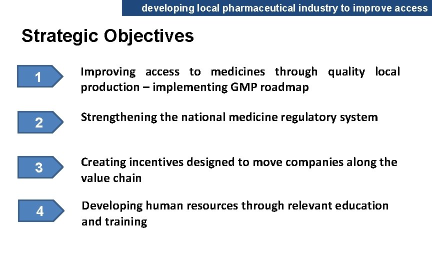 developing local pharmaceutical industry to improve access Strategic Objectives 1 Improving access to medicines