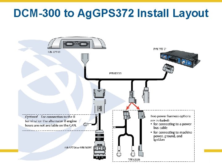 DCM-300 to Ag. GPS 372 Install Layout 