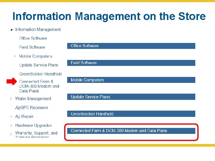 Information Management on the Store 