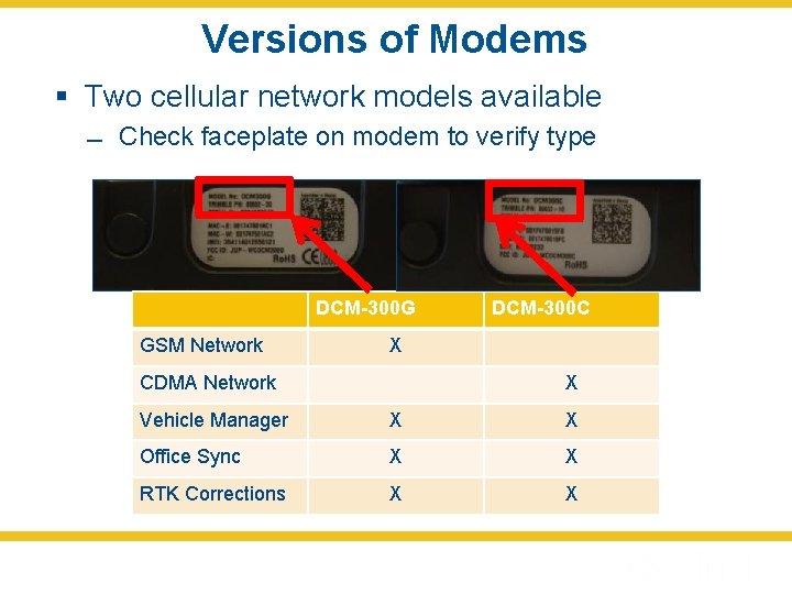 Versions of Modems § Two cellular network models available Check faceplate on modem to