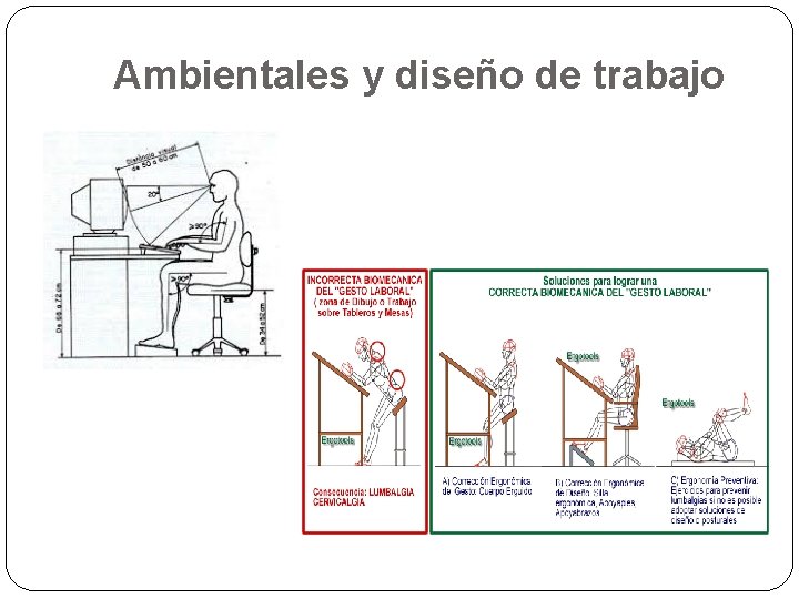 Ambientales y diseño de trabajo 