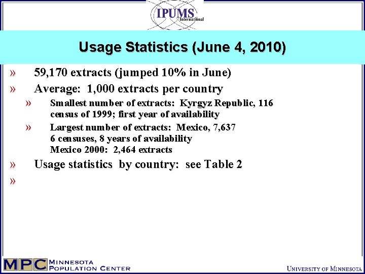 Usage Statistics (June 4, 2010) » » 59, 170 extracts (jumped 10% in June)