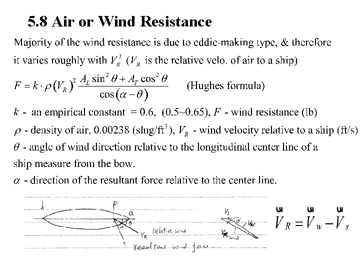 5. 8 Air or Wind Resistance 5. 8 Air or Wind Resistance