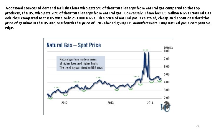  Additional sources of demand include China who gets 5% of their total energy