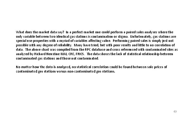 What does the market data say? In a perfect market one could perform a