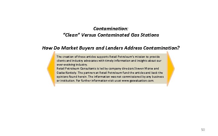 Contamination: “Clean” Versus Contaminated Gas Stations How Do Market Buyers and Lenders Address Contamination?