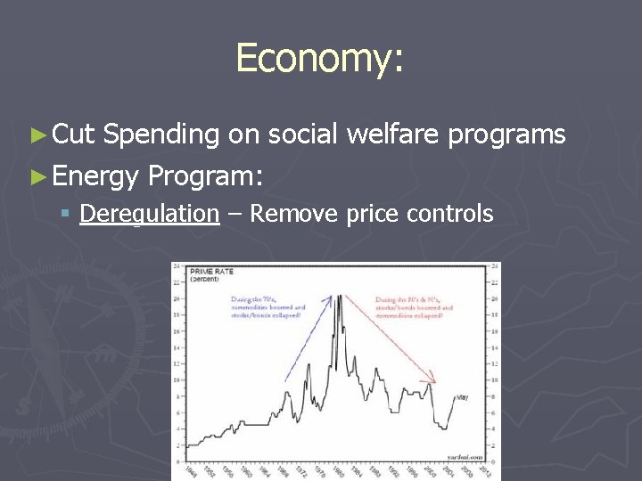 Economy: ► Cut Spending on social welfare programs ► Energy Program: § Deregulation –